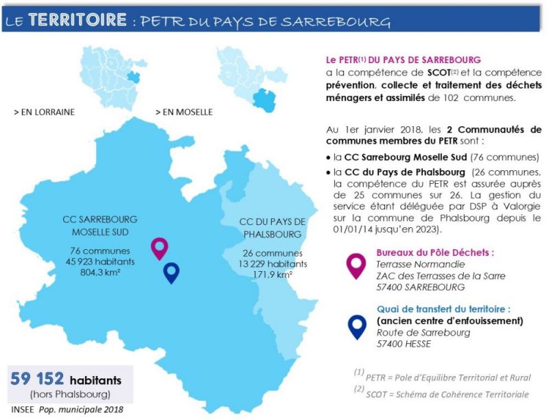 Bornes à verre - Pôle déchets du Pays de Sarrebourg